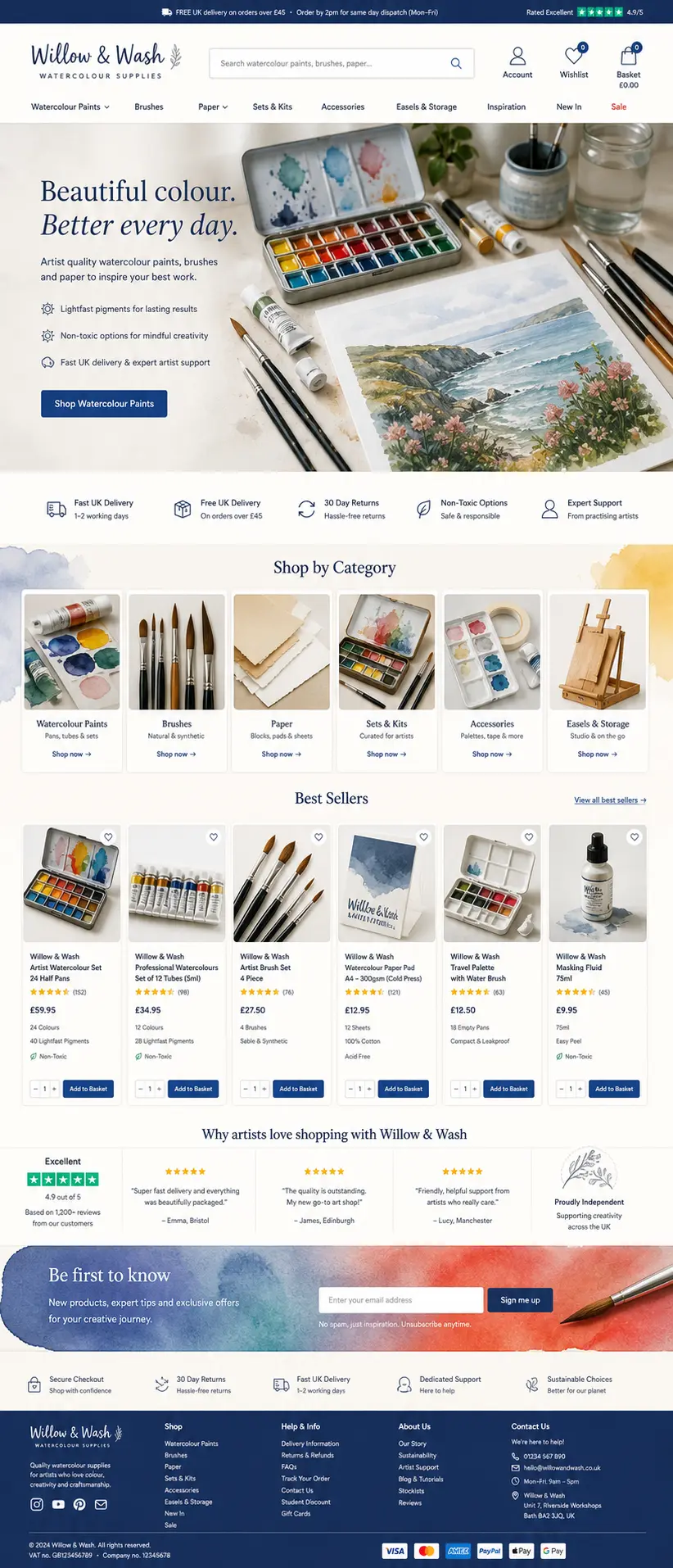 Featured image for selling watercolour paint  online with Make Local for Global