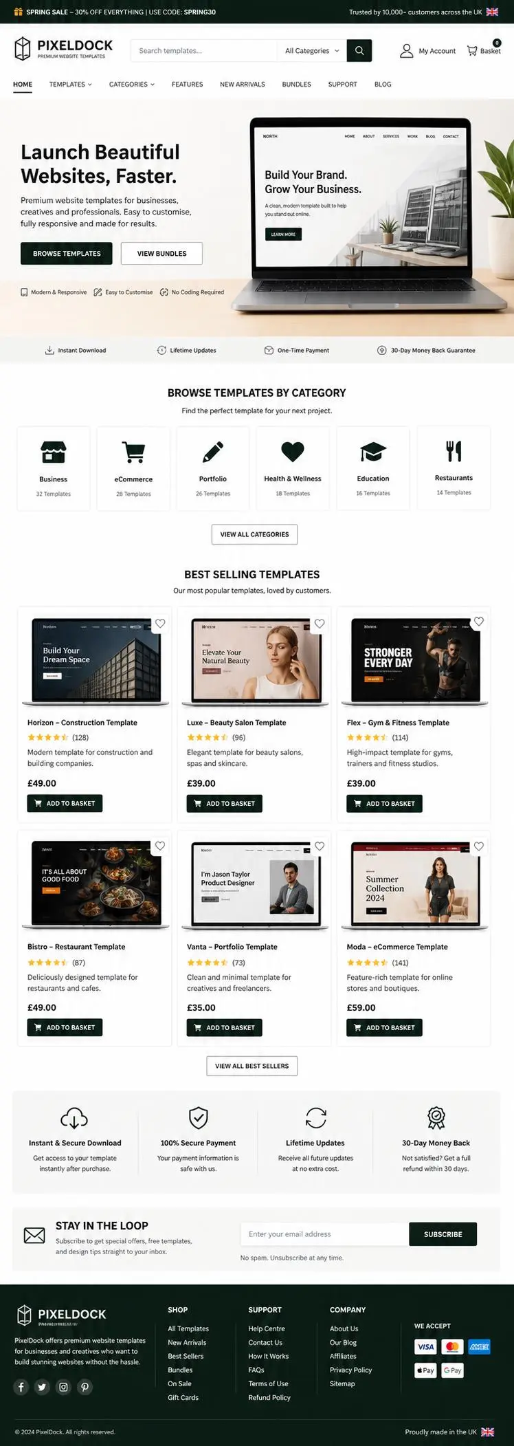 Featured image for selling website templates  online with Make Local for Global