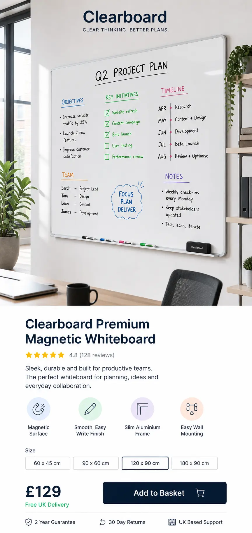 Featured image for selling whiteboards  online with Make Local for Global