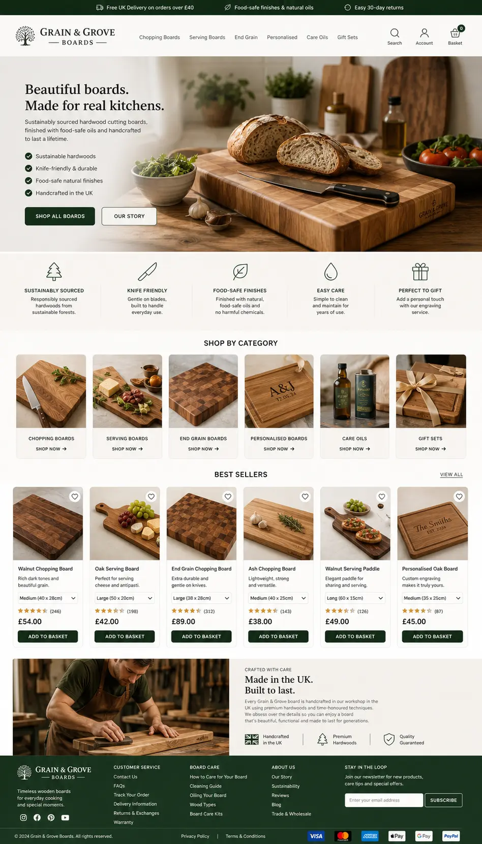Featured image for selling wooden cutting boards  online with Make Local for Global
