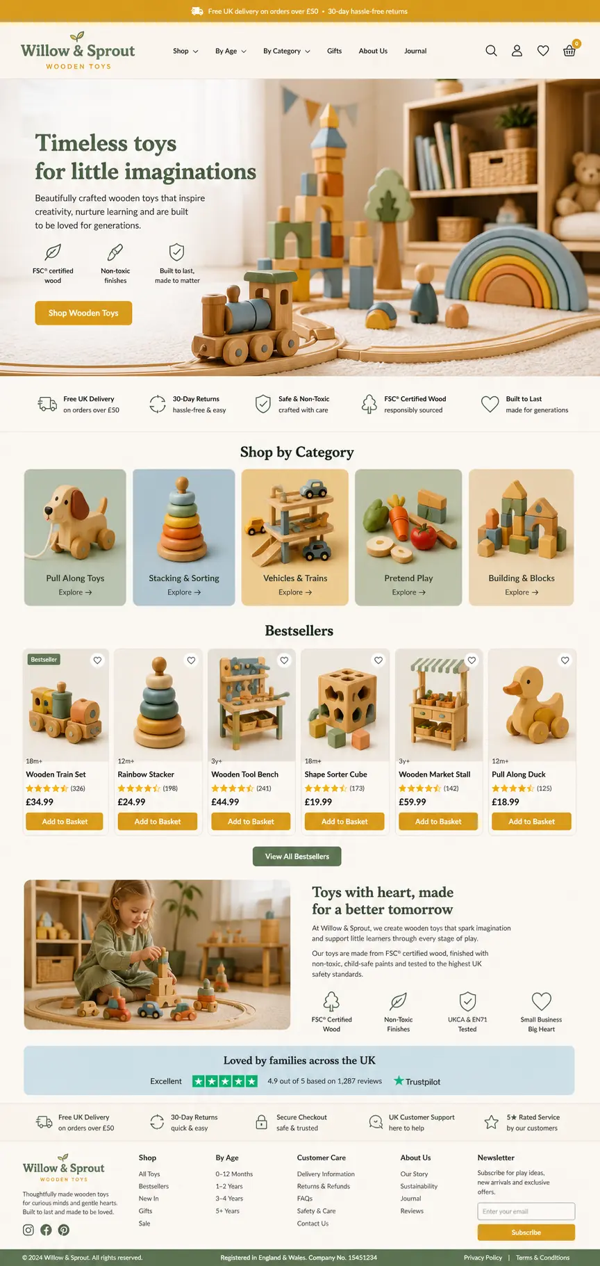 Featured image for selling wooden toys  online with Make Local for Global