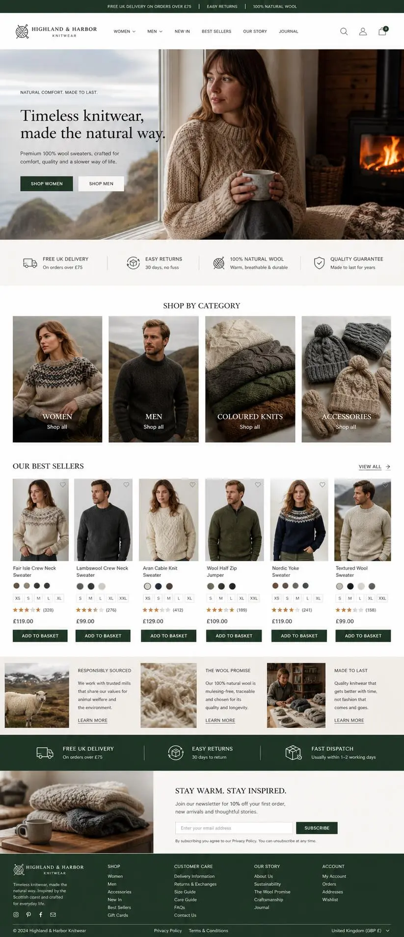 Featured image for selling wool sweaters  online with Make Local for Global