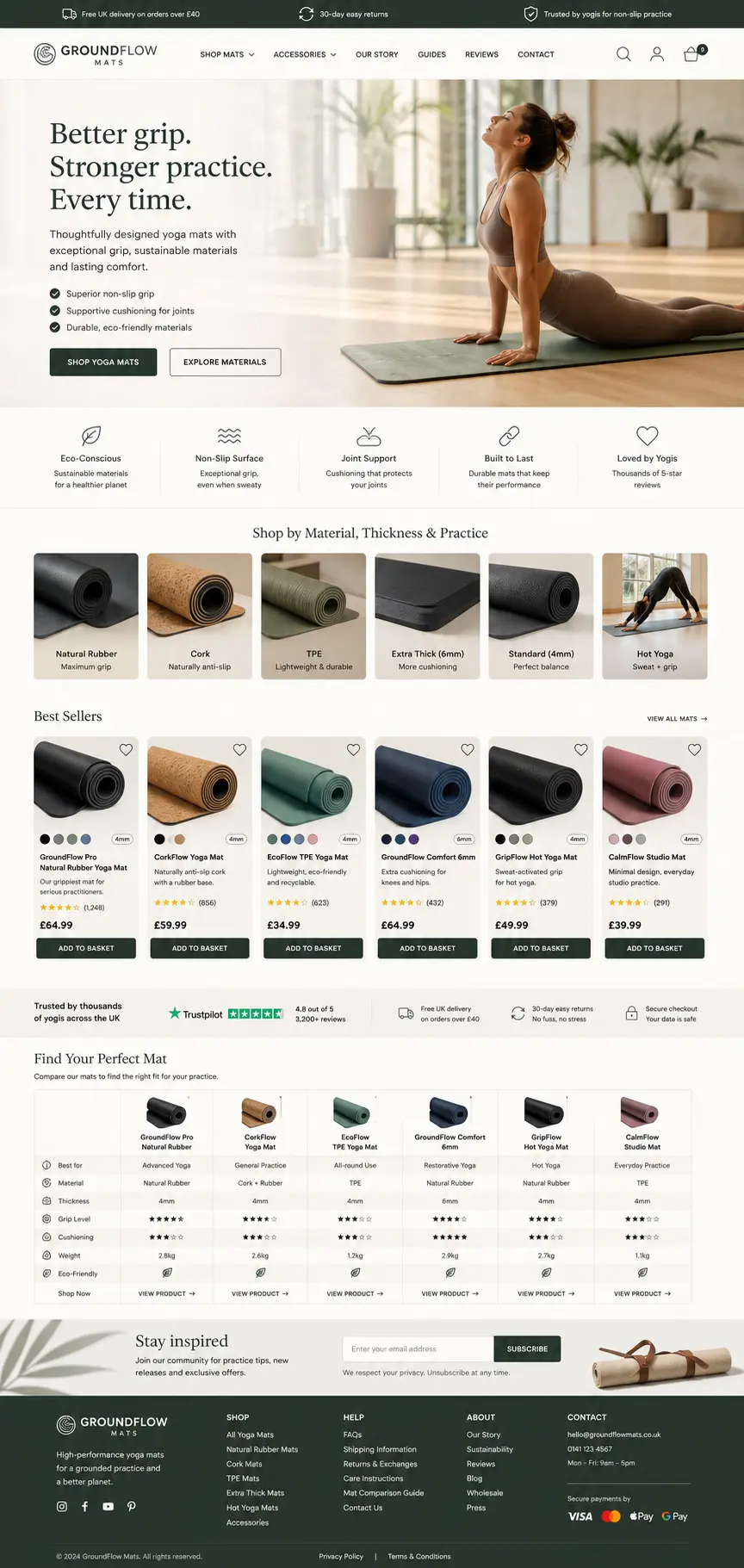 Featured image for selling yoga mats  online with Make Local for Global