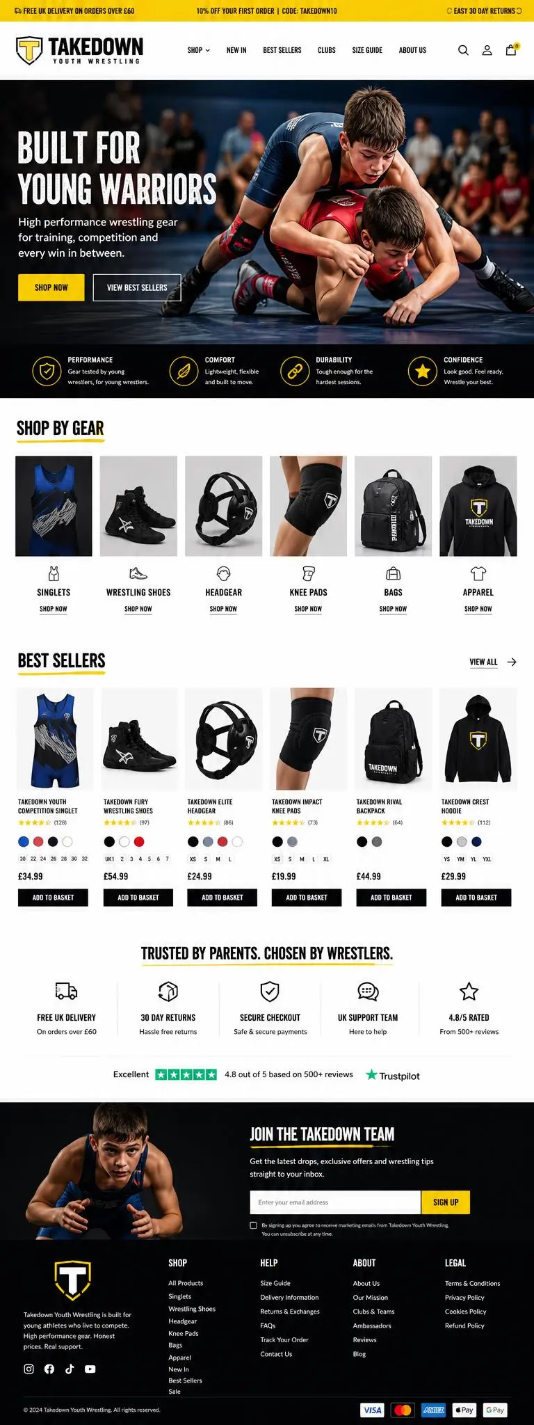 Featured image for selling youth wrestling gear  online with Make Local for Global