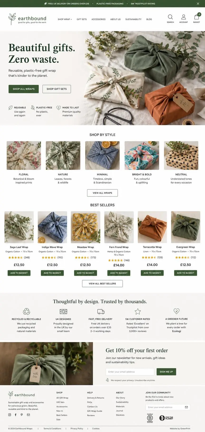Featured image for selling zero-waste gift wraps  online with Make Local for Global