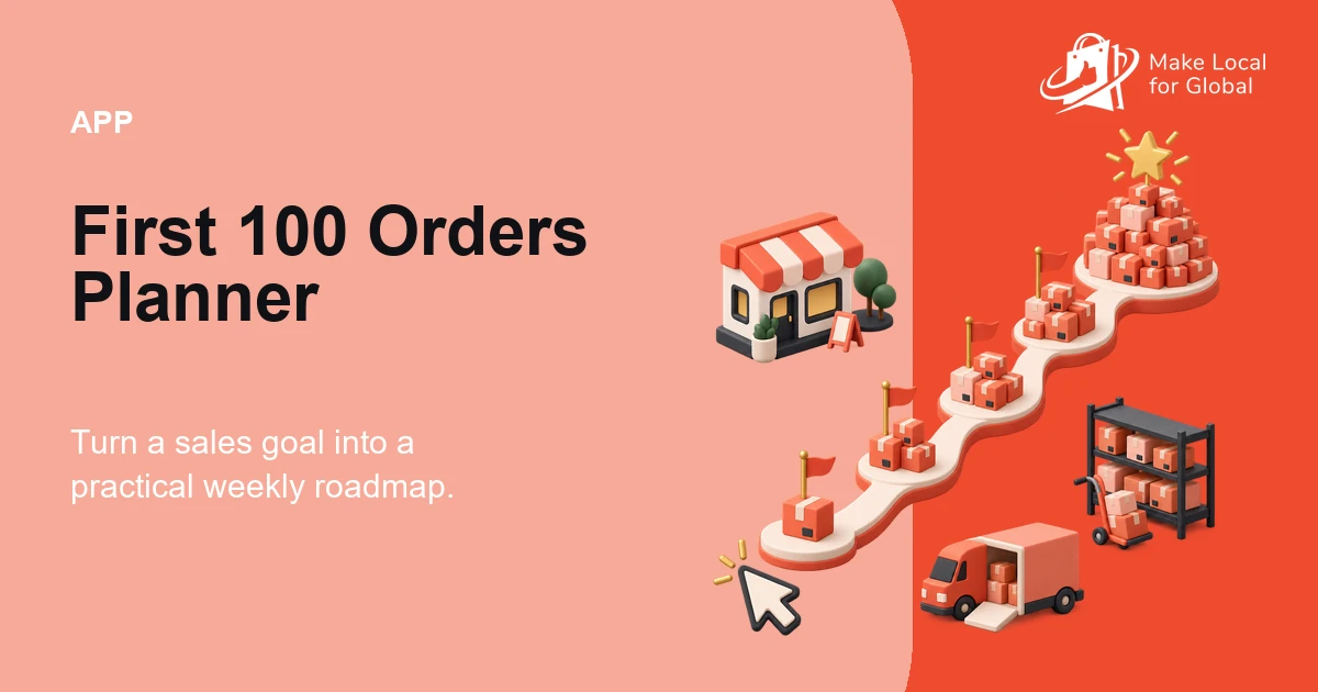 How to Plan Your First 100 Ecommerce Orders
