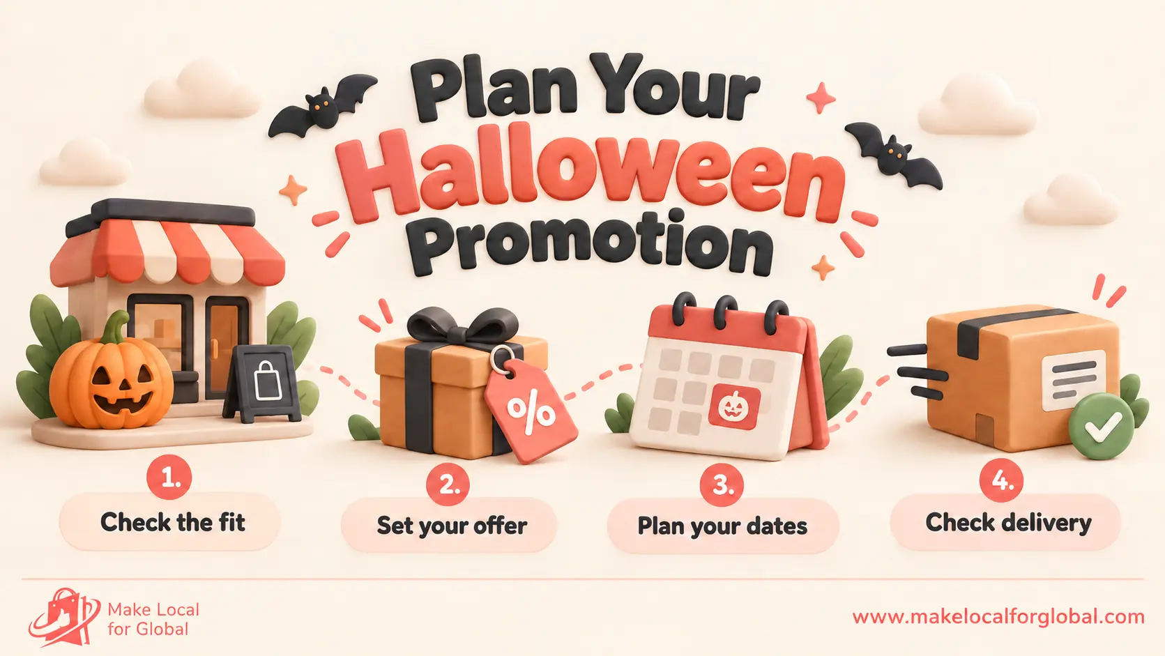 How to Plan a Halloween Promotion for Your Ecommerce Store