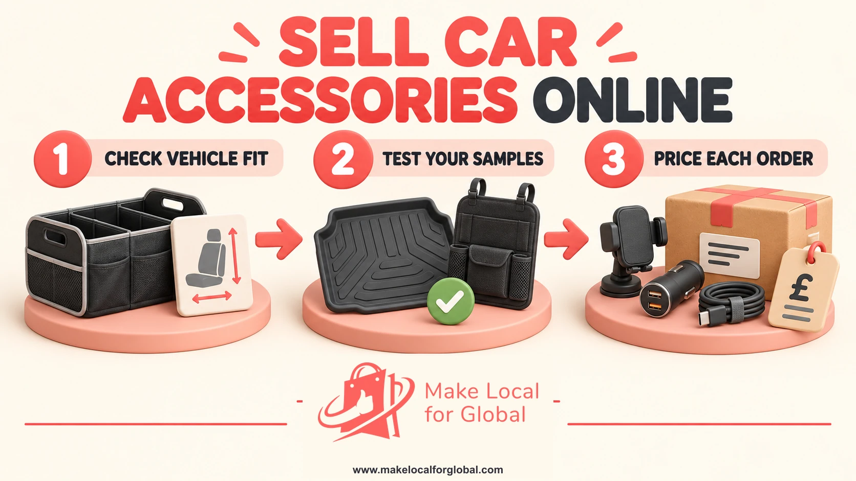 How to Sell Car Accessories Online: Build a Practical Range